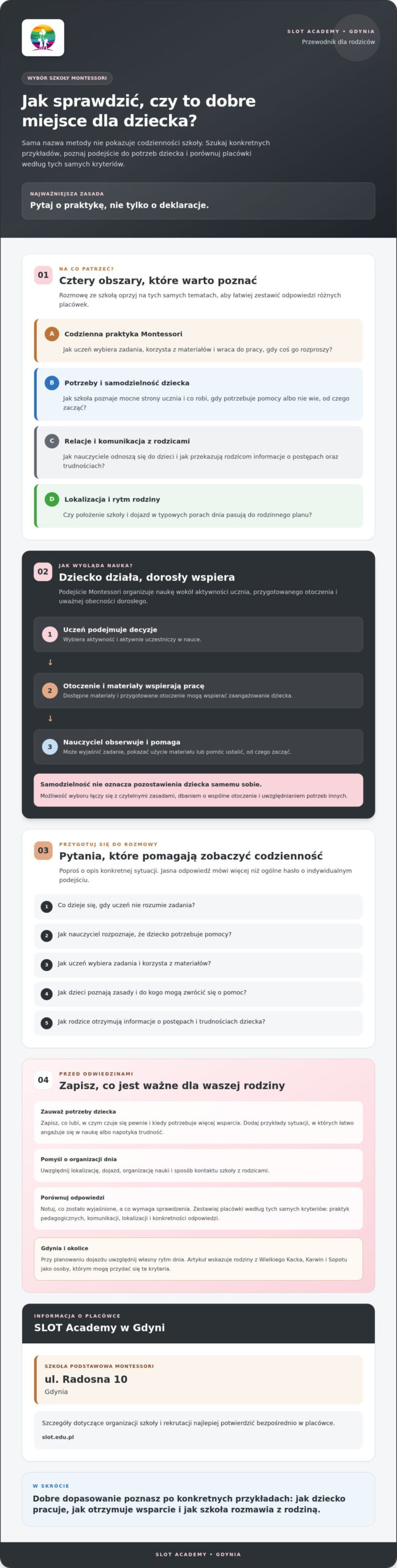 Szkoła Montessori w Gdyni: codzienność, wartości i wybór